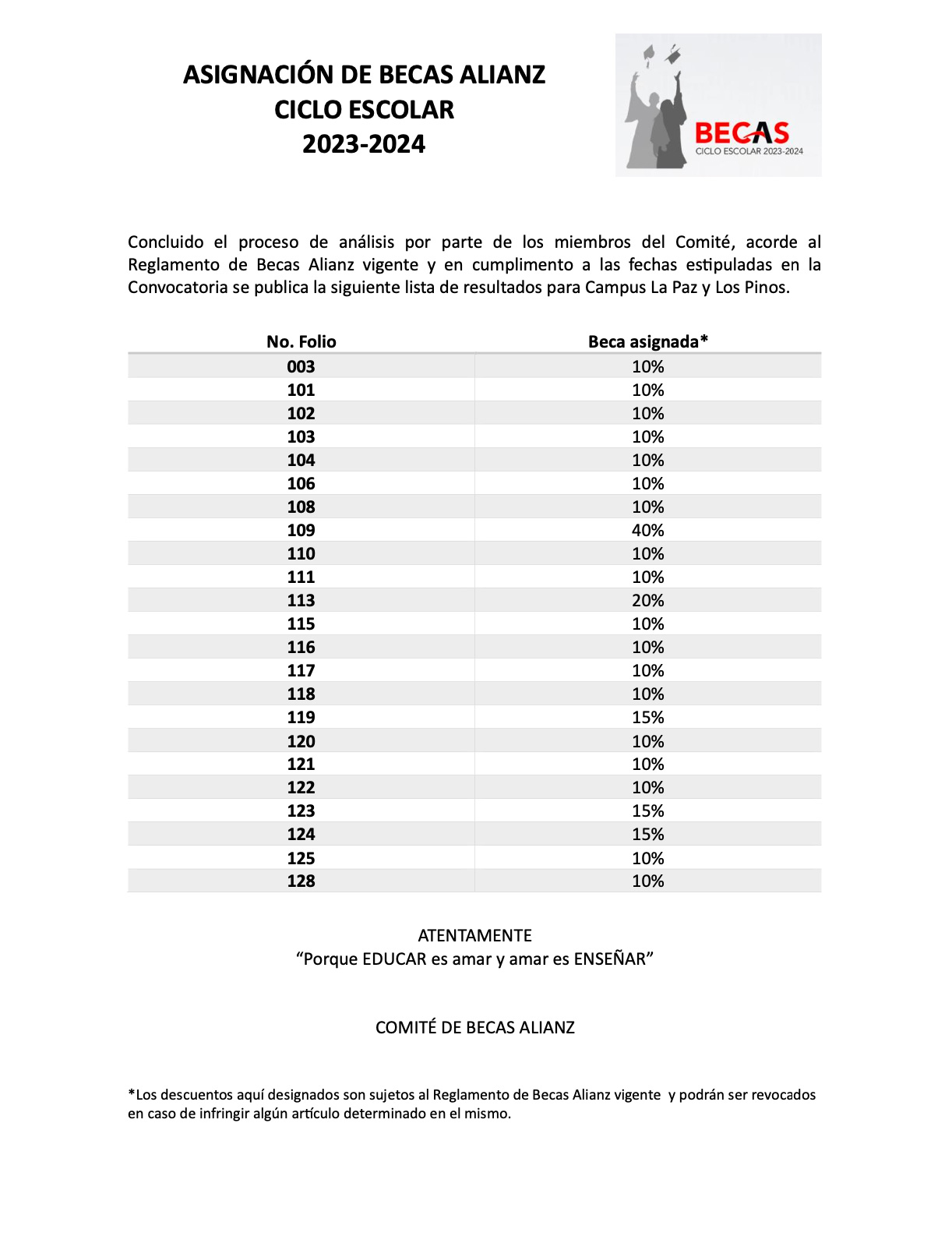 becas-alianz-2023-2024